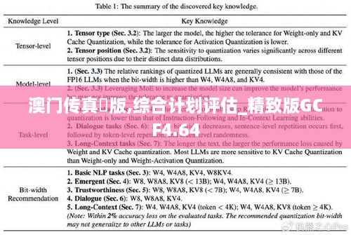 环保设备工程 第340页