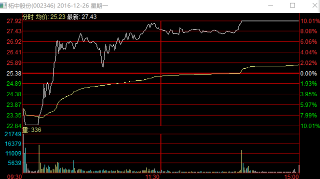今晚澳门特马开的什么号码,全面数据分析_XRI83.154愉悦版