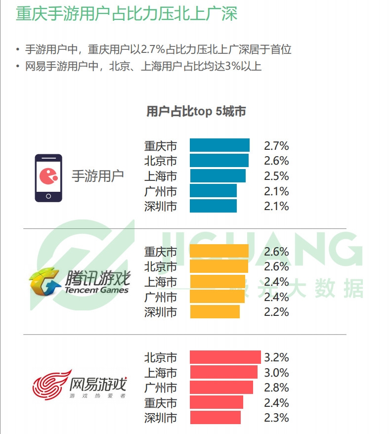 白小姐一码期期开奖结果,实证数据分析_HBW9.733加速版