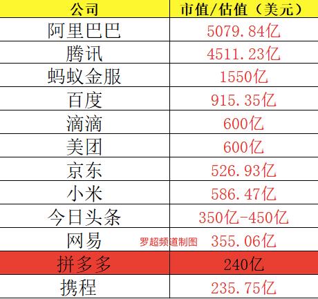 环保设备工程 第339页