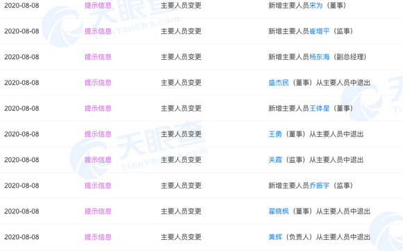 君正集团借壳之旅，自然美景探寻与内心觉醒的最新进展