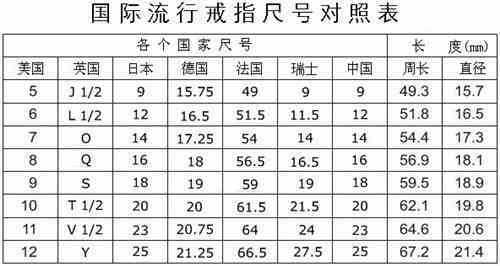 除雾器 第342页