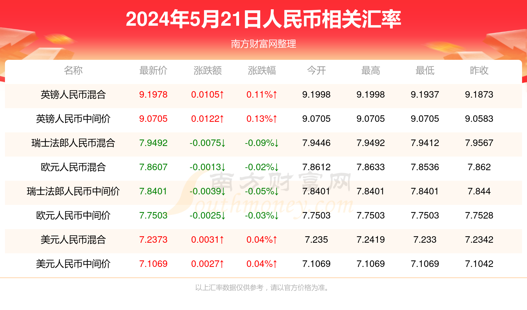 新澳门历史开奖记录查询今天,持续改进策略_UJA83.501进口版