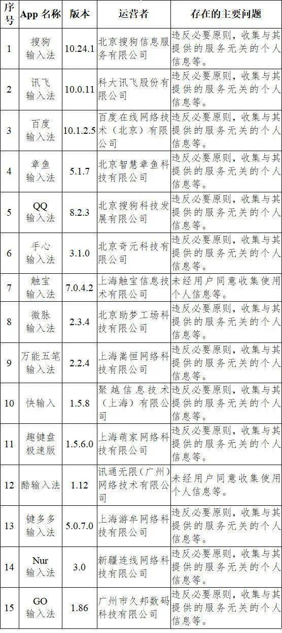 2024香港今晚跑狗图,实时异文说明法_DMQ9.923旗舰设备版