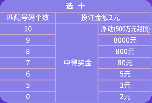 除雾器 第294页