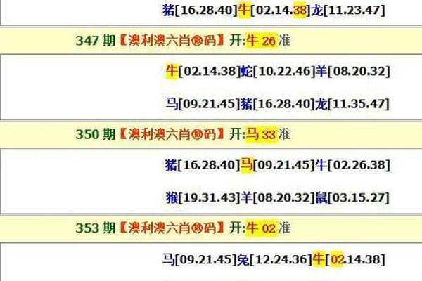 澳门100%最准一肖,快速产出解决方案_DEX83.616酷炫版