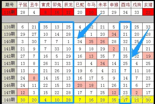 2024年新版49码表图,精准分析实践_KSR83.791交互式版