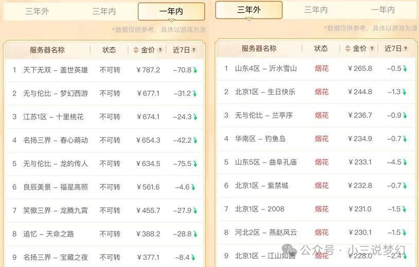 2024年天天开好彩资料56期,策略规划_大师版9.833