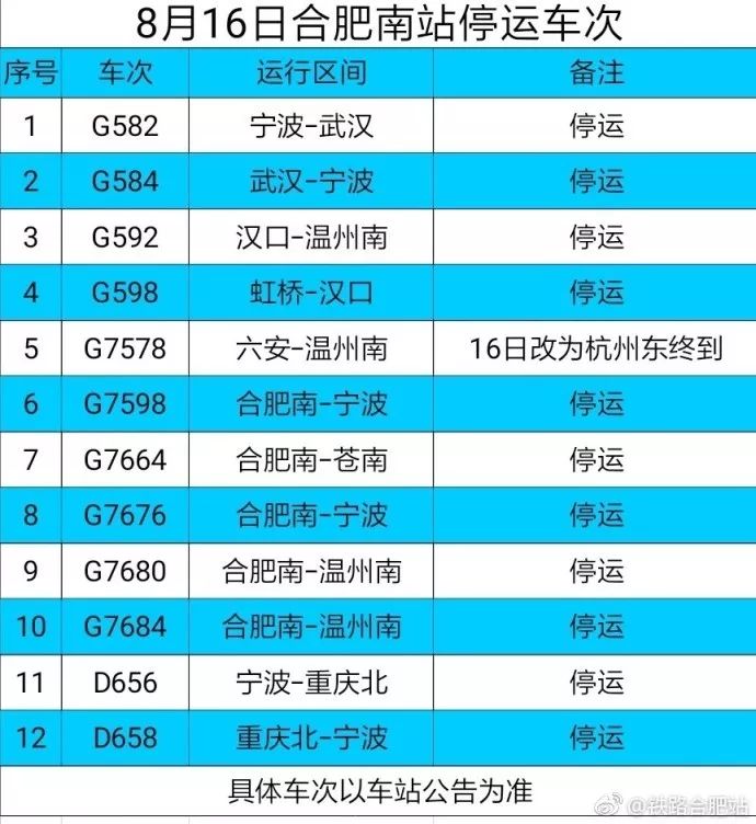 王中王王中王100%期期中奖号码,高速应对逻辑_体验式版本32.115