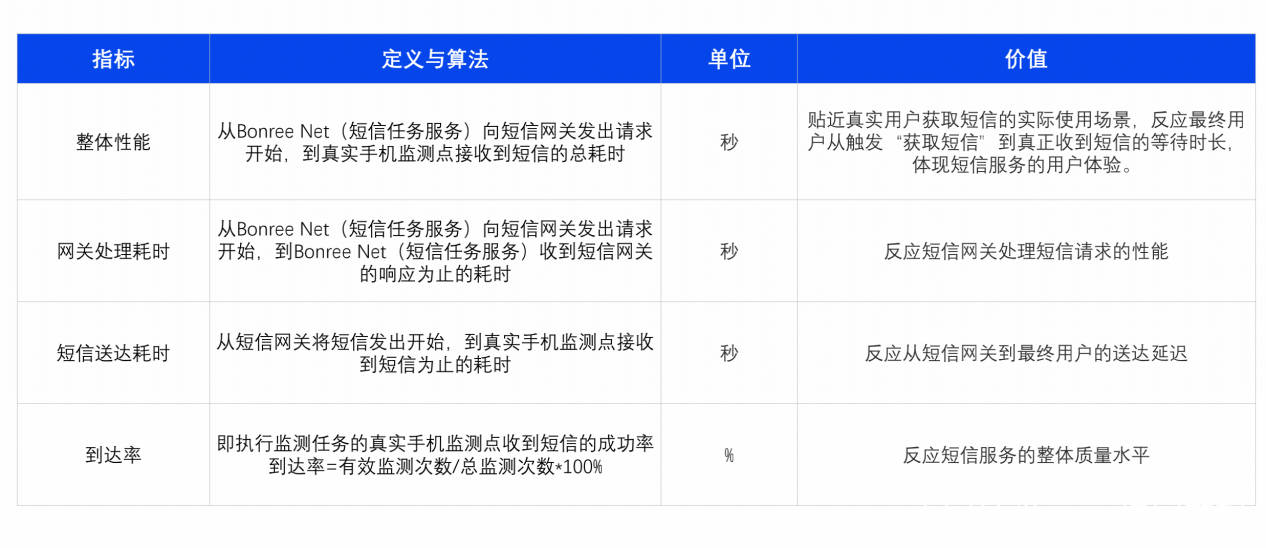 新奥现场开奖结果,全身心数据指导枕_定制版90.100