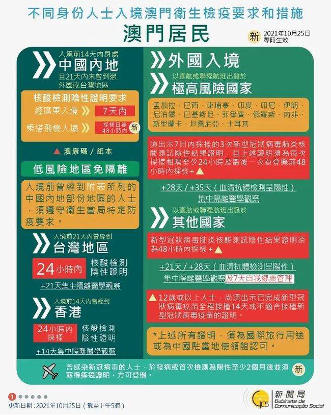 新澳门免费资料大全在线查看,高效运行支持_曝光版89.254