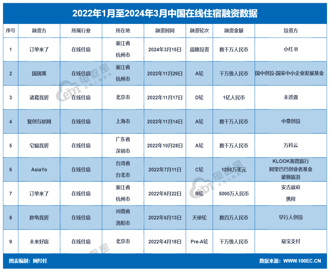 2024王中王资料免费领取,实时数据分析_随行版49.511