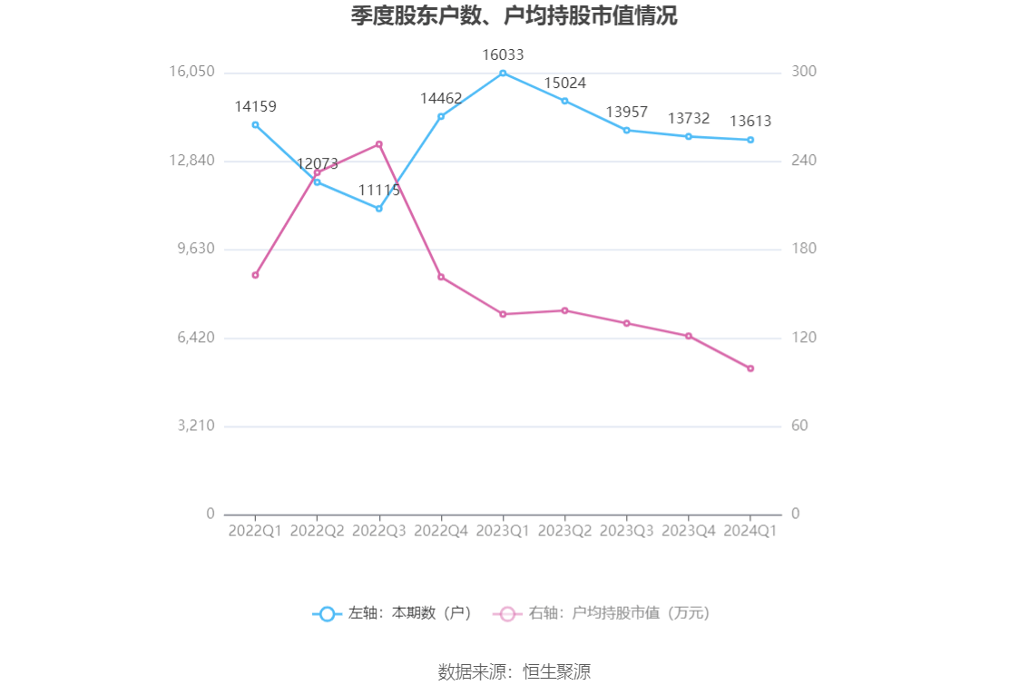 2024香港历史开奖结果是什么,持续改进策略_多功能版69.371
