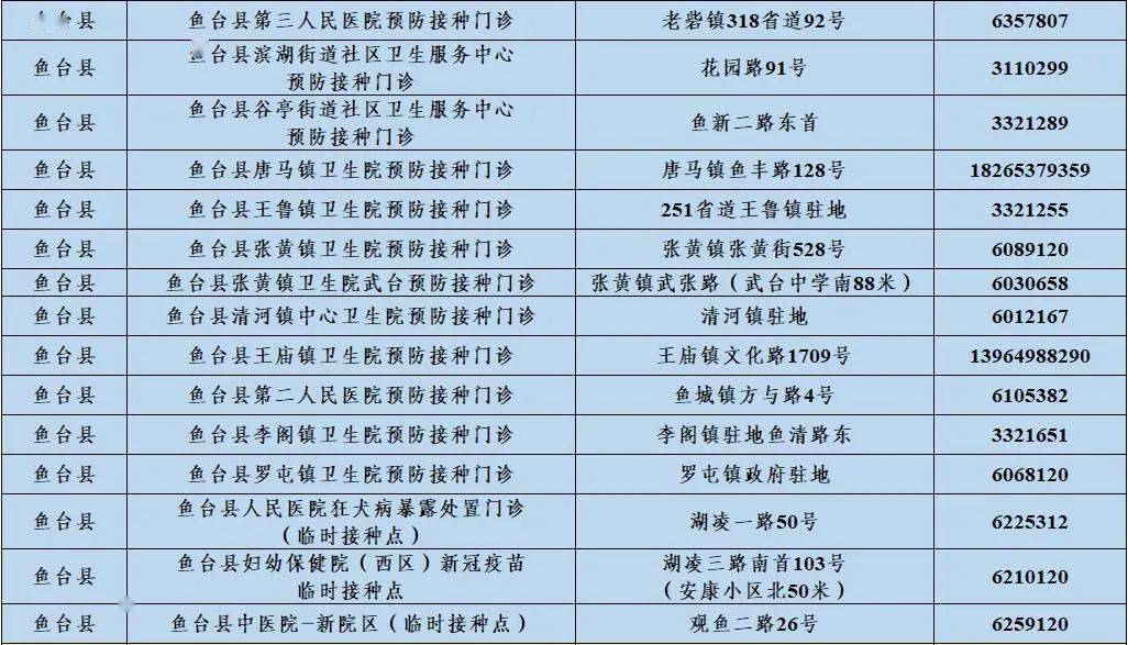 新澳门一码一肖一特一中准选,专家权威解答_优雅版50.423