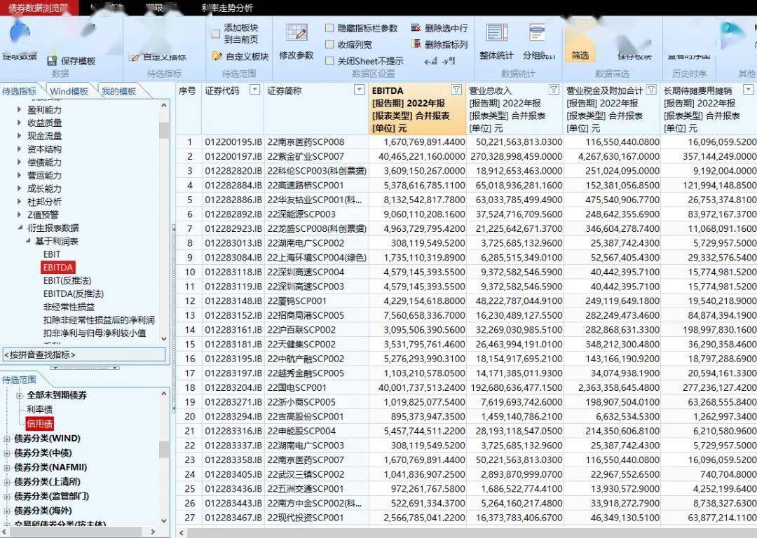 0149400.cσm查询最快开奖,evc财务决策资料_语音版89.205