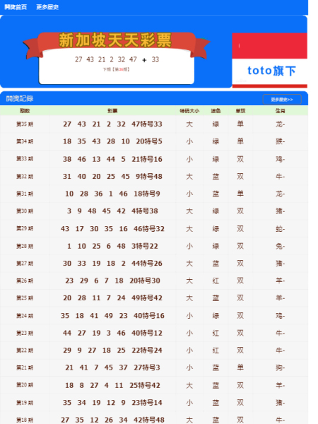 选矿通风管 第291页