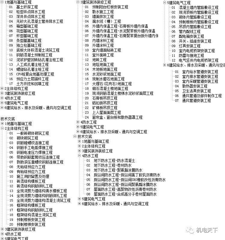 新澳天天彩免费资料大全最新版本,理论考证解析_nShop63.298