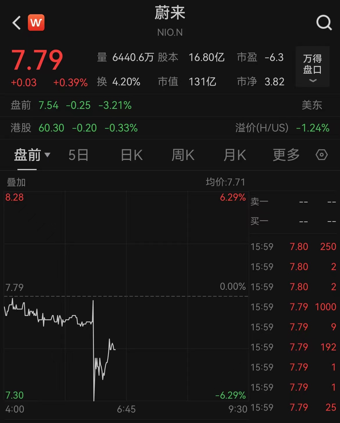 港彩二四六天天好开奖结果,动态解读分析_快速版63.299