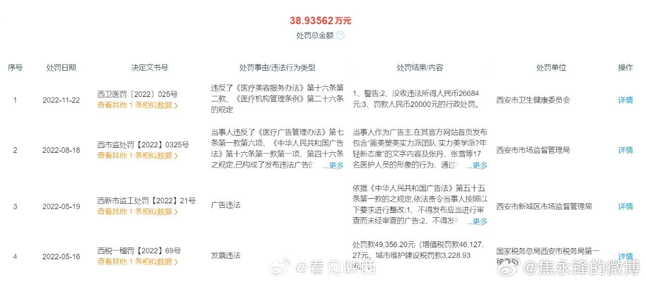 新澳门开奖记录今天开奖结果查询,快速解答方案实践_安全版27.909