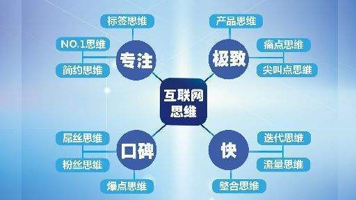 一白小姐一一肖必中特,持续性实施方案_互动版17.138
