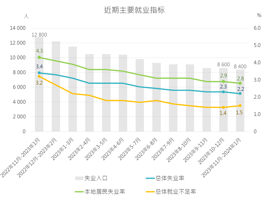 2023年澳门精准资料大全,安全设计方案评估_探索版91.573