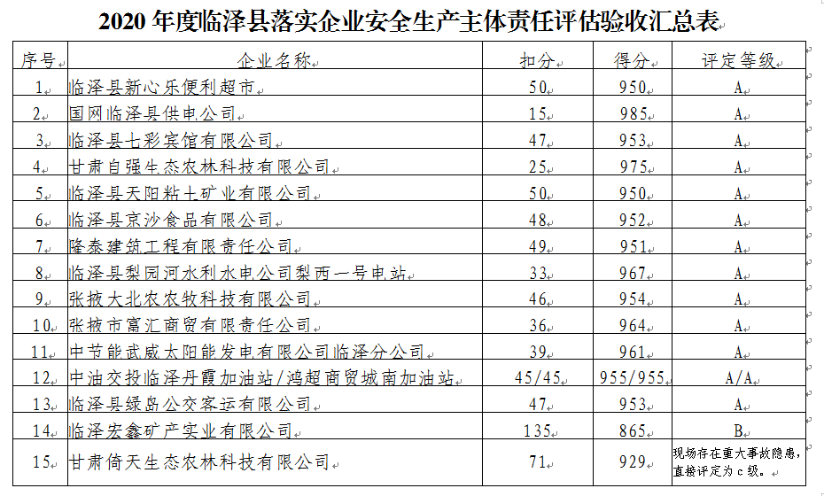 2023新奥彩走势,安全设计方案评估_养生版79.652