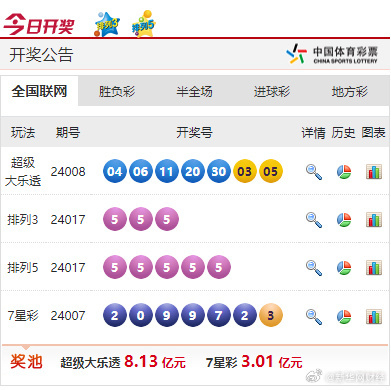 4133333大家发一肖www开奖结果,创新计划制定_豪华款87.989