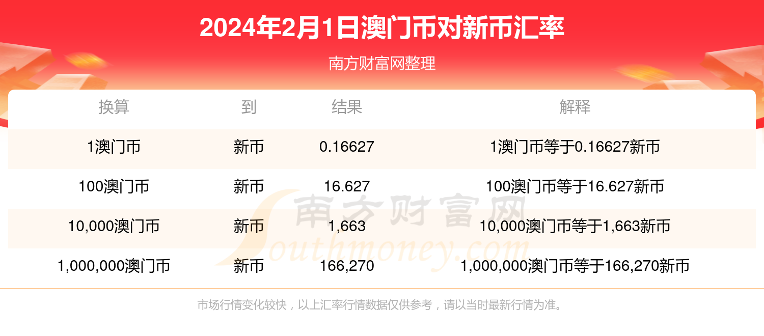 澳门2024开奖记录,创新策略执行_复兴版49.906