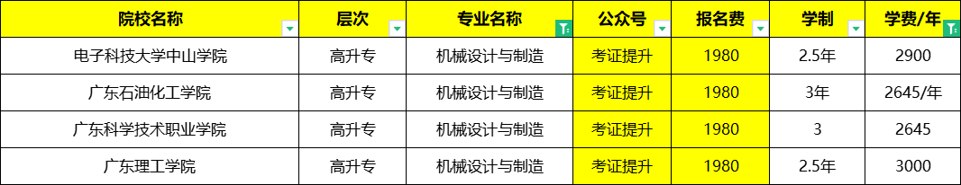 澳门最准确的马报资料,机械设计与制造_效率版83.472