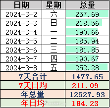 2024澳门开奖结果记录56期,国际商务_幽雅版22.723