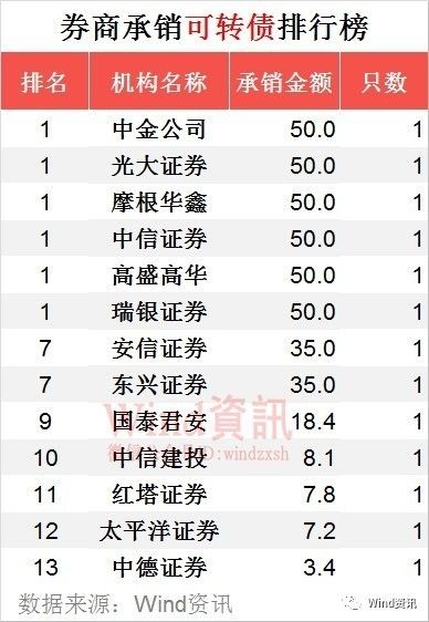 黄大仙综合资料大全精准大仙,详细数据解读_移动版47.266