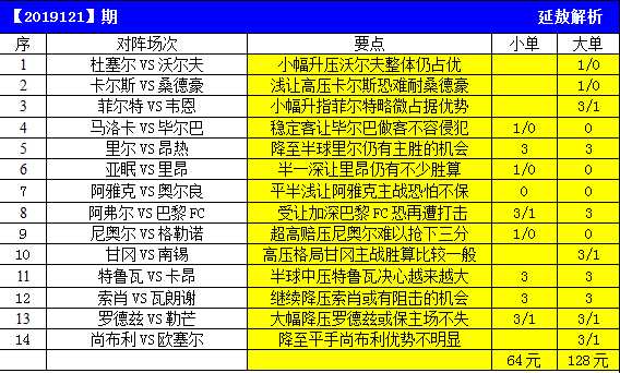 新奥彩免费资料查询,科学解说指法律_极致版63.551