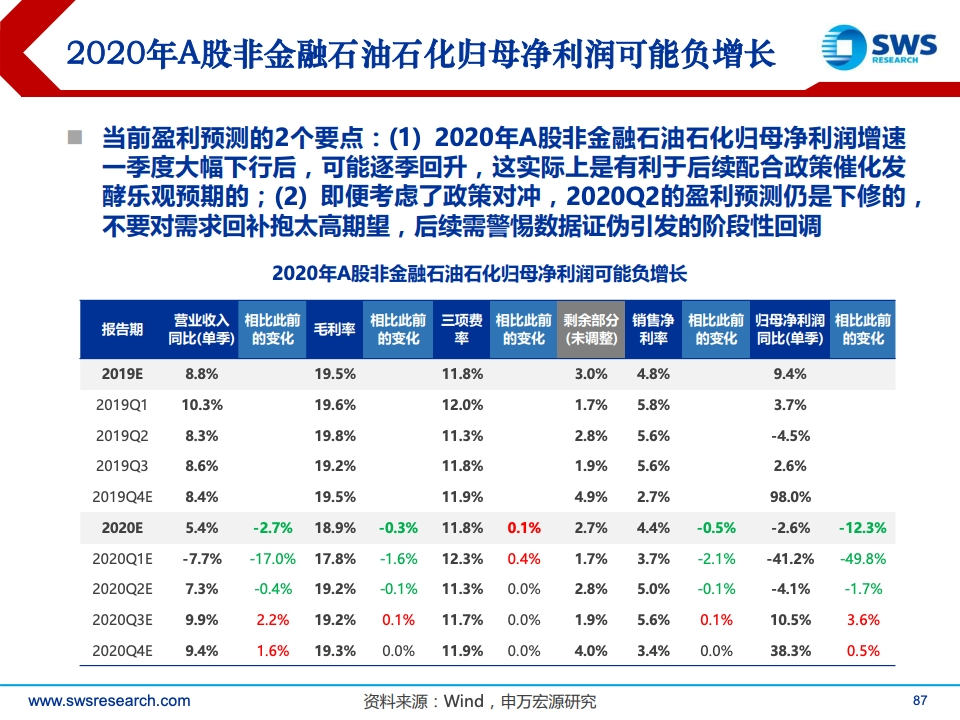 港澳台新开奖4949cm,解答配置方案_外观版62.913