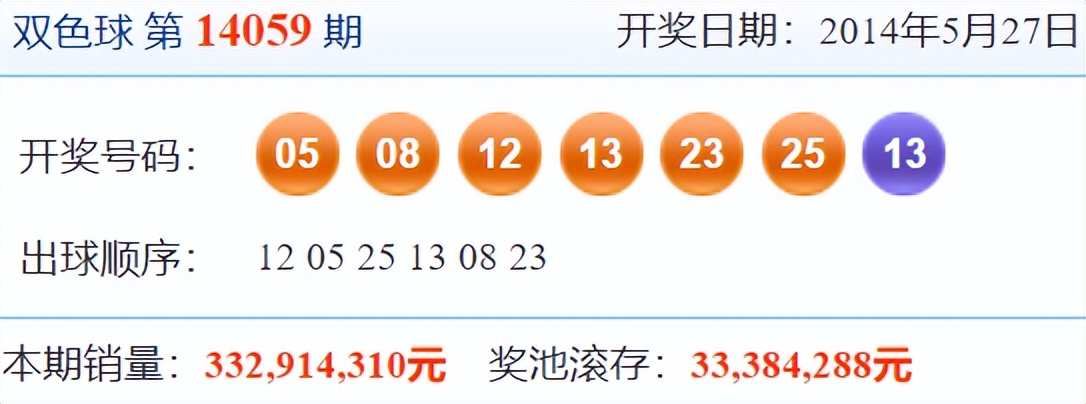 澳门王中王开奖结果一下子,工商管理学_智能版42.488