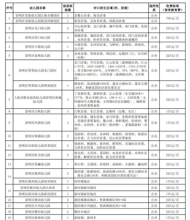 2024年最新最准资料,策略优化计划_获取版10.412