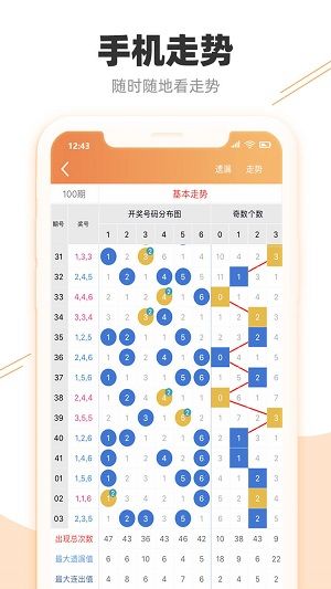 777778888精准跑狗,定量解析解释法_超高清版78.594