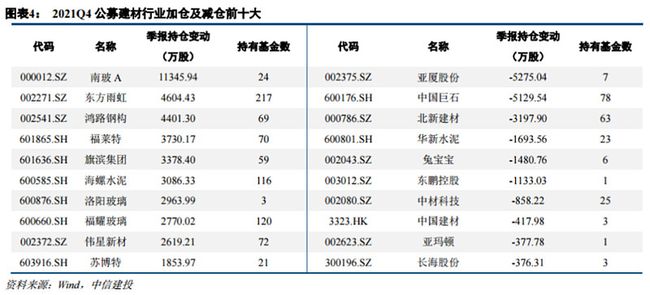 2024澳门六今晚开奖结果,深入挖掘解释说明_显示版52.620
