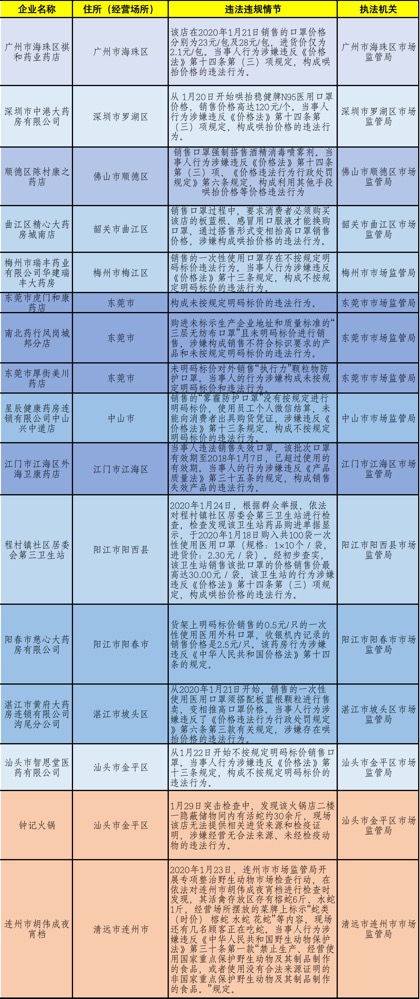 新澳2024鬼谷子资料,可靠执行操作方式_感知版95.535