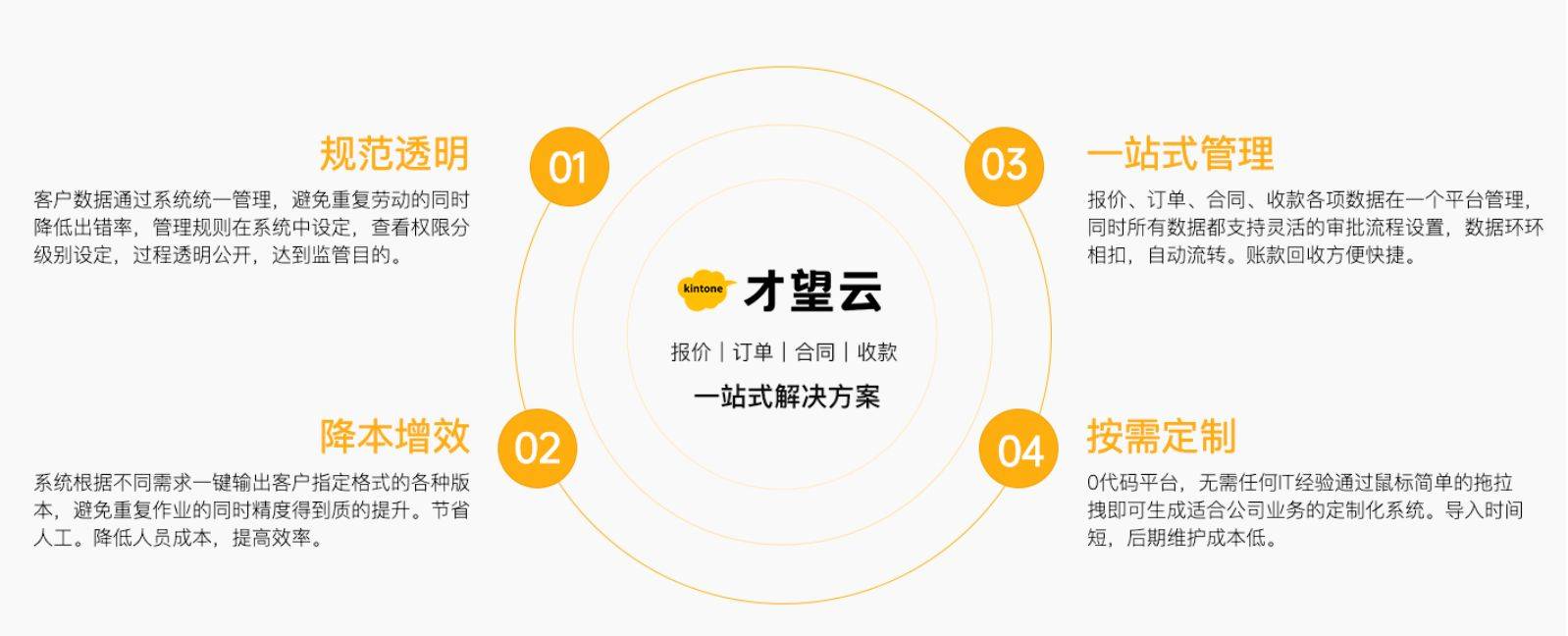 一肖一码一一肖一子,灵活执行方案_云技术版90.467