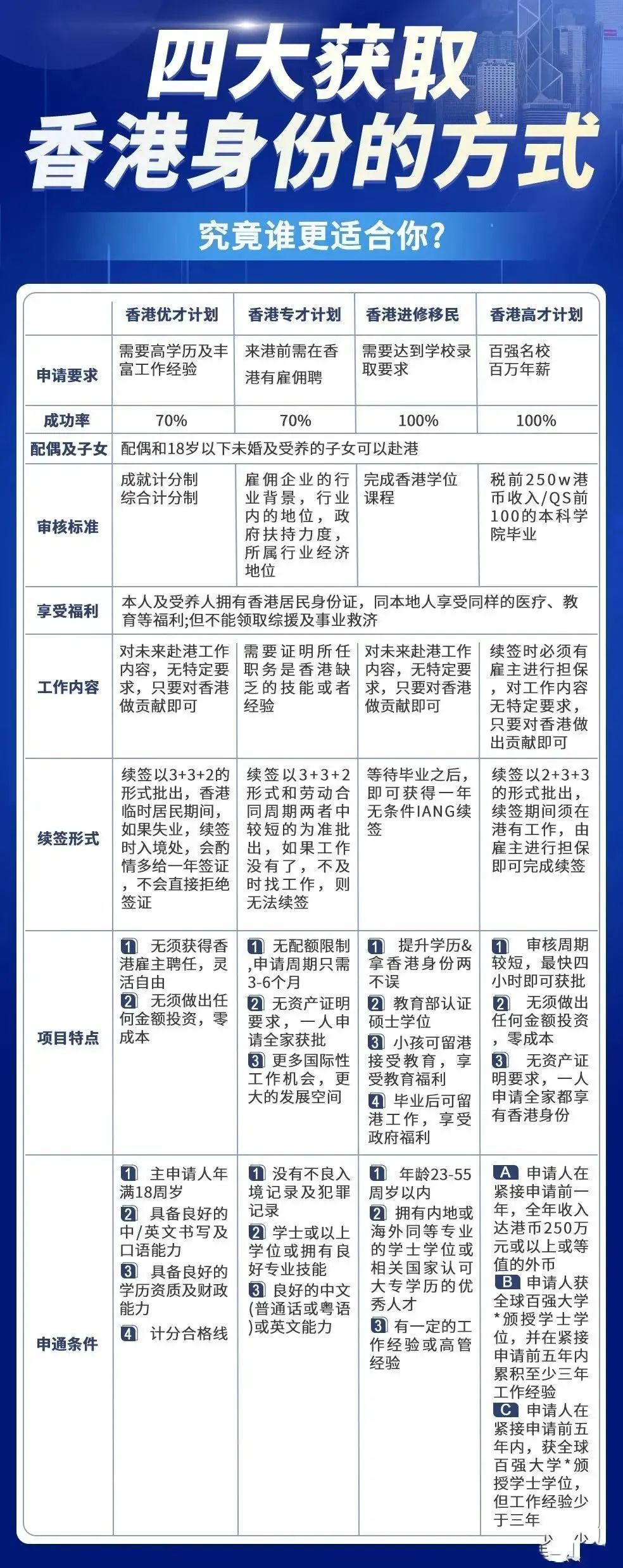 香港三码中独家资料,现代化解析定义_车载版88.569