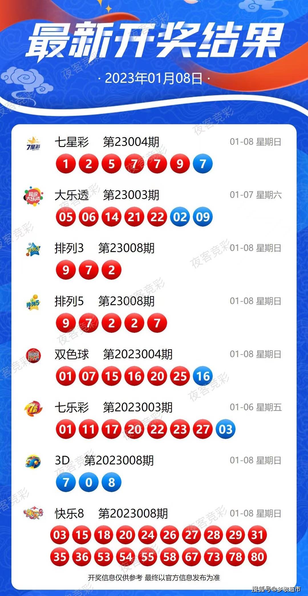 环保设备工程 第255页