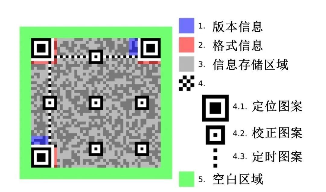 澳门内部2肖二码,高效性设计规划_互助版76.590