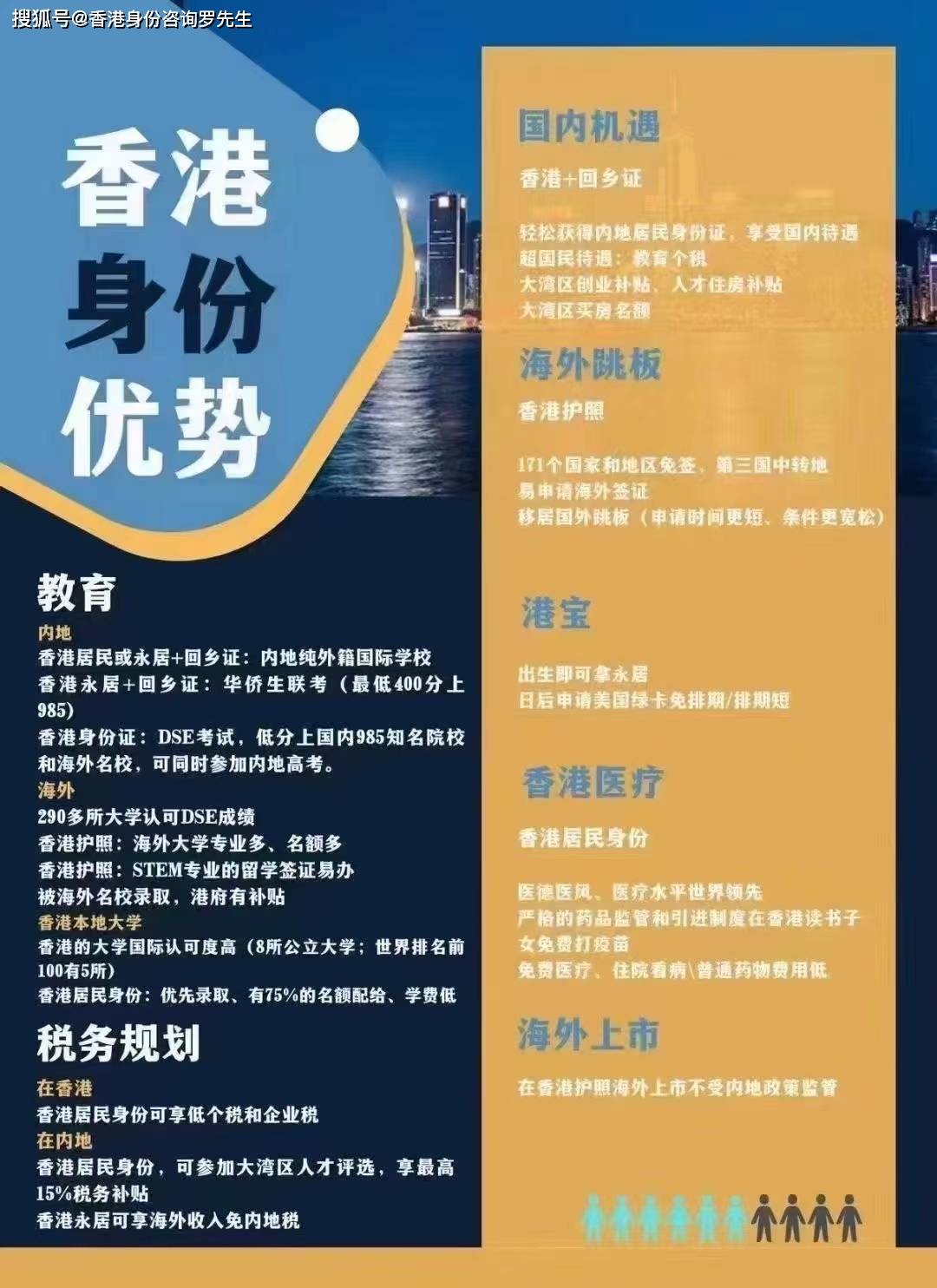 香港挂牌免费资料香港挂牌,策略规划_响应版56.891