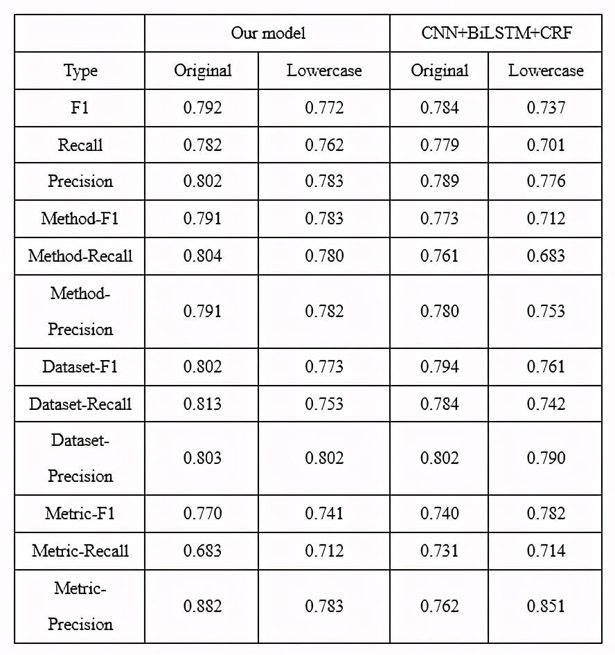 新澳最新最快资料22码,灵活性执行方案_抓拍版69.252