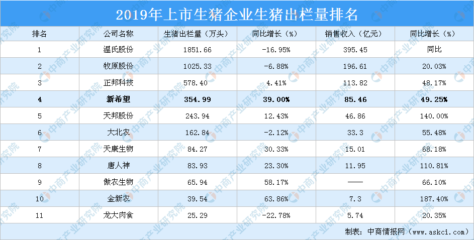 新澳天天彩正版免费资料,数据解释说明规划_生活版85.932