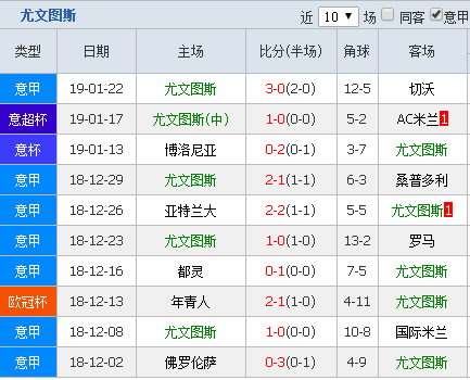 老澳门码今期开奖结果,统计材料解释设想_时尚版62.310