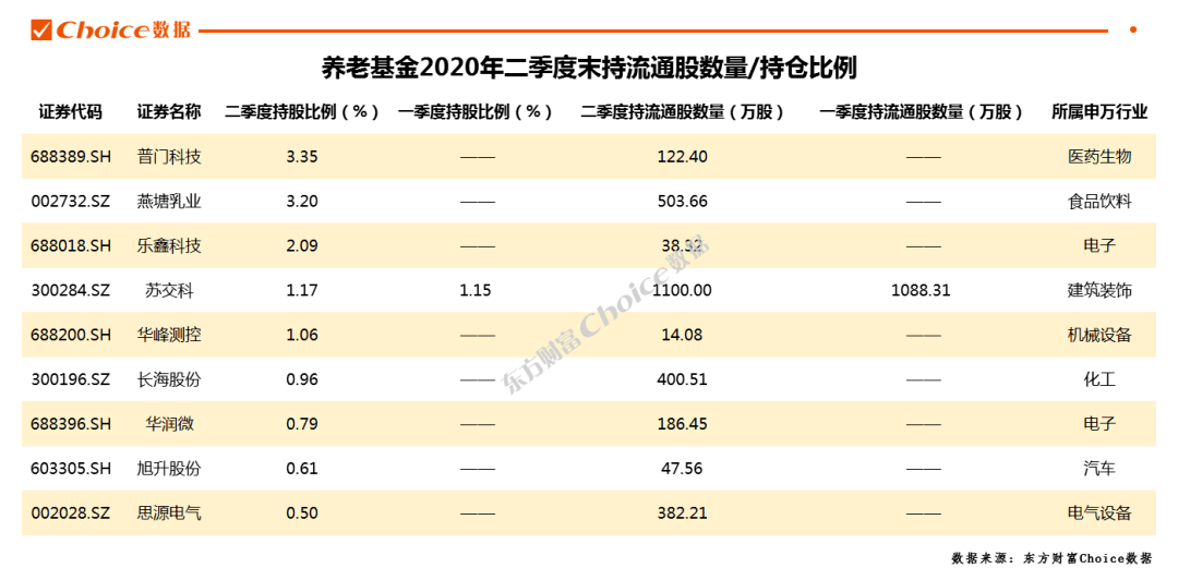 新奥门天天开奖资料大全ww,科学数据解读分析_定制版12.245