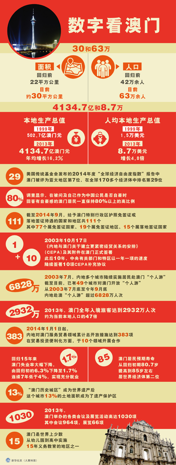 新噢门资料站,灵活性执行方案_解放版35.923