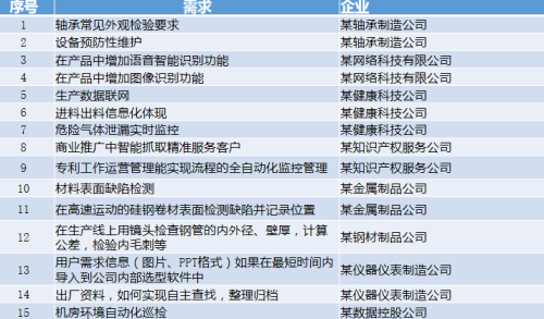新澳门精准四肖期期准,快速解答方案实践_超级版65.508