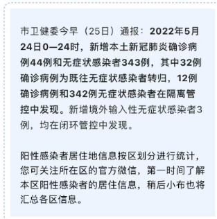 选矿通风管 第273页